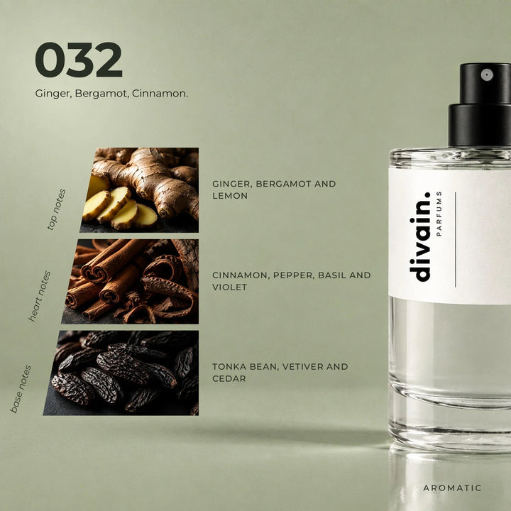 divain.032 perfume olfactory notes