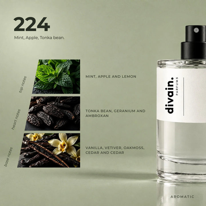 divain.224 perfume olfactory notes