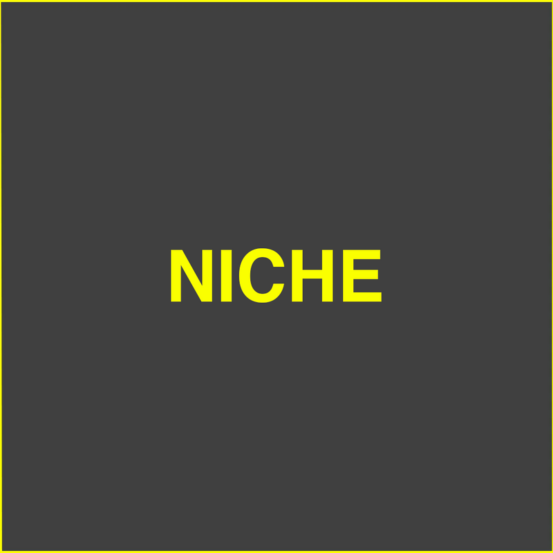 Niche Perfumes