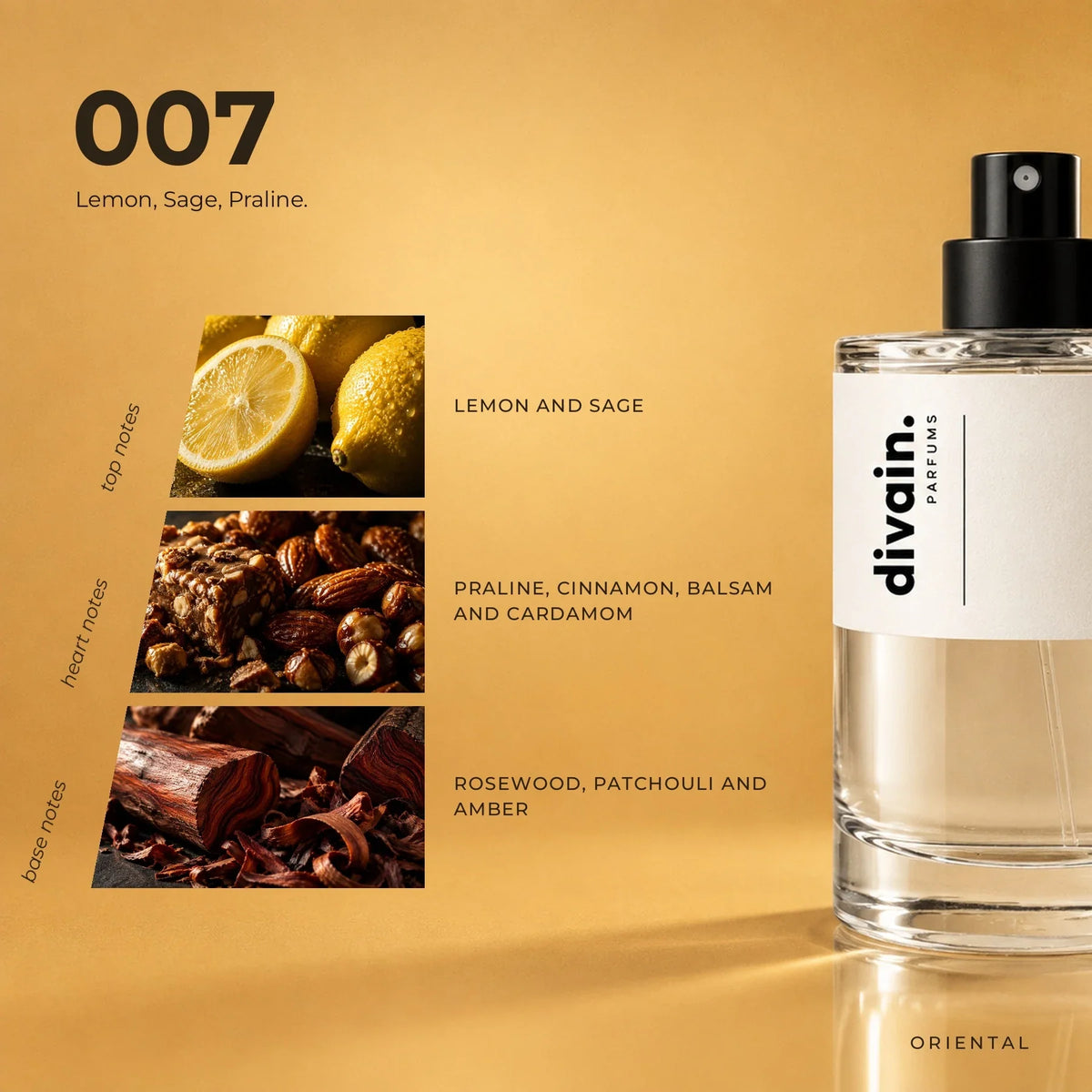 divain.007 perfume olfactory notes