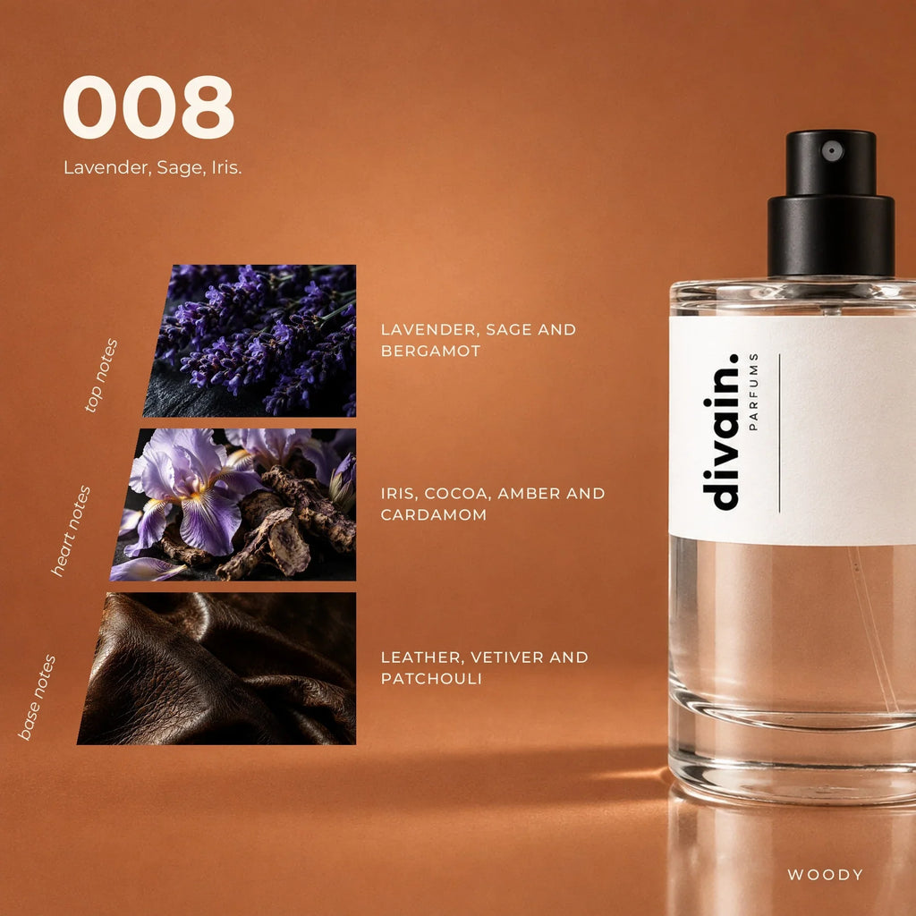 divain.008 perfume olfactory notes