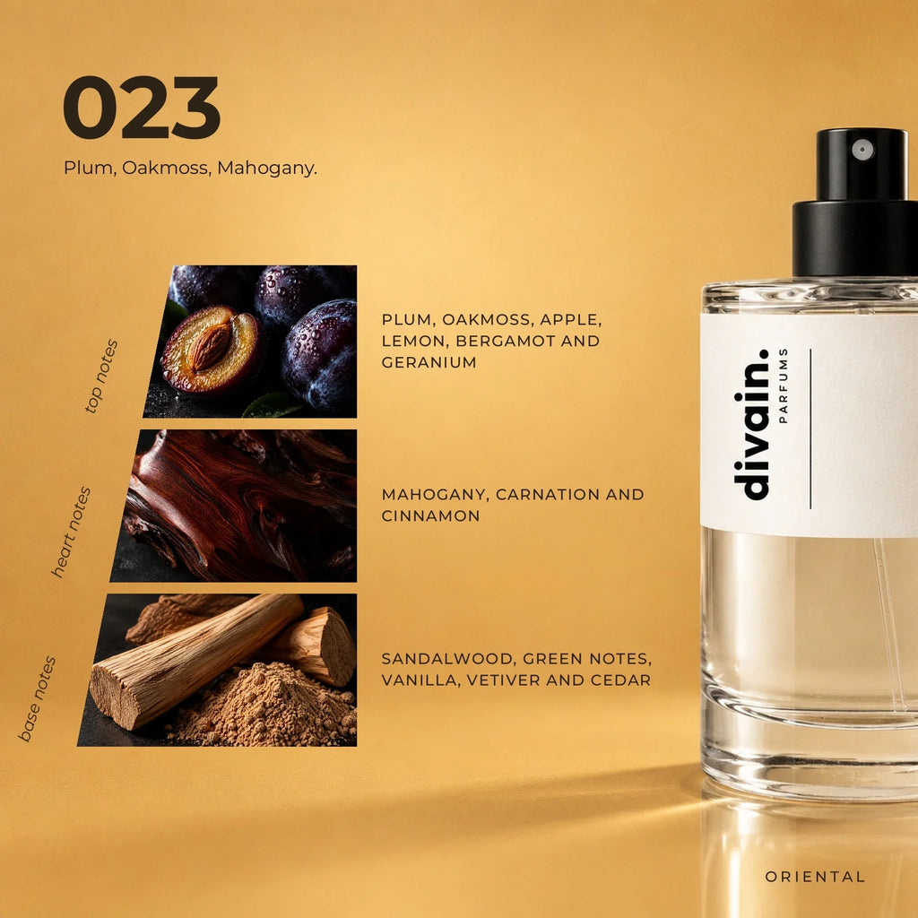divain.023 perfume olfactory notes