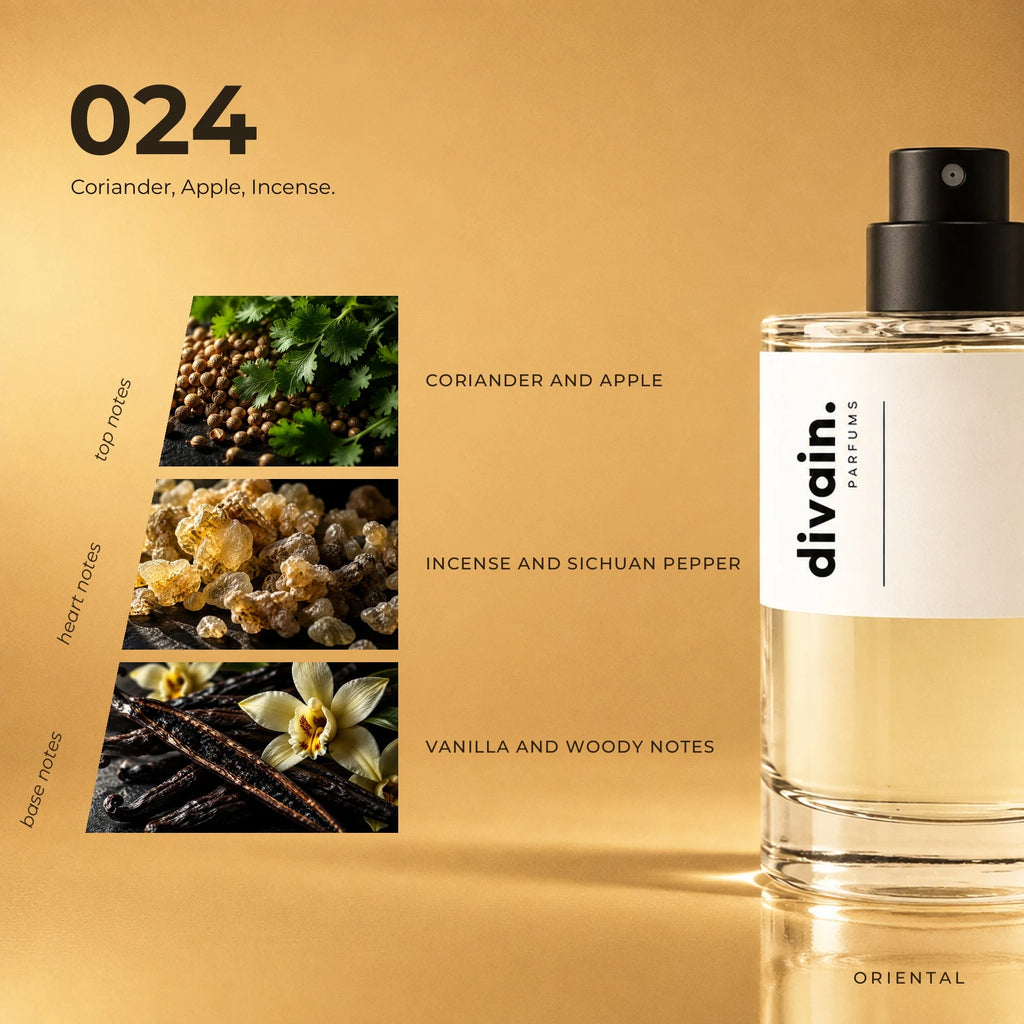 divain.024 fragrance pyramid