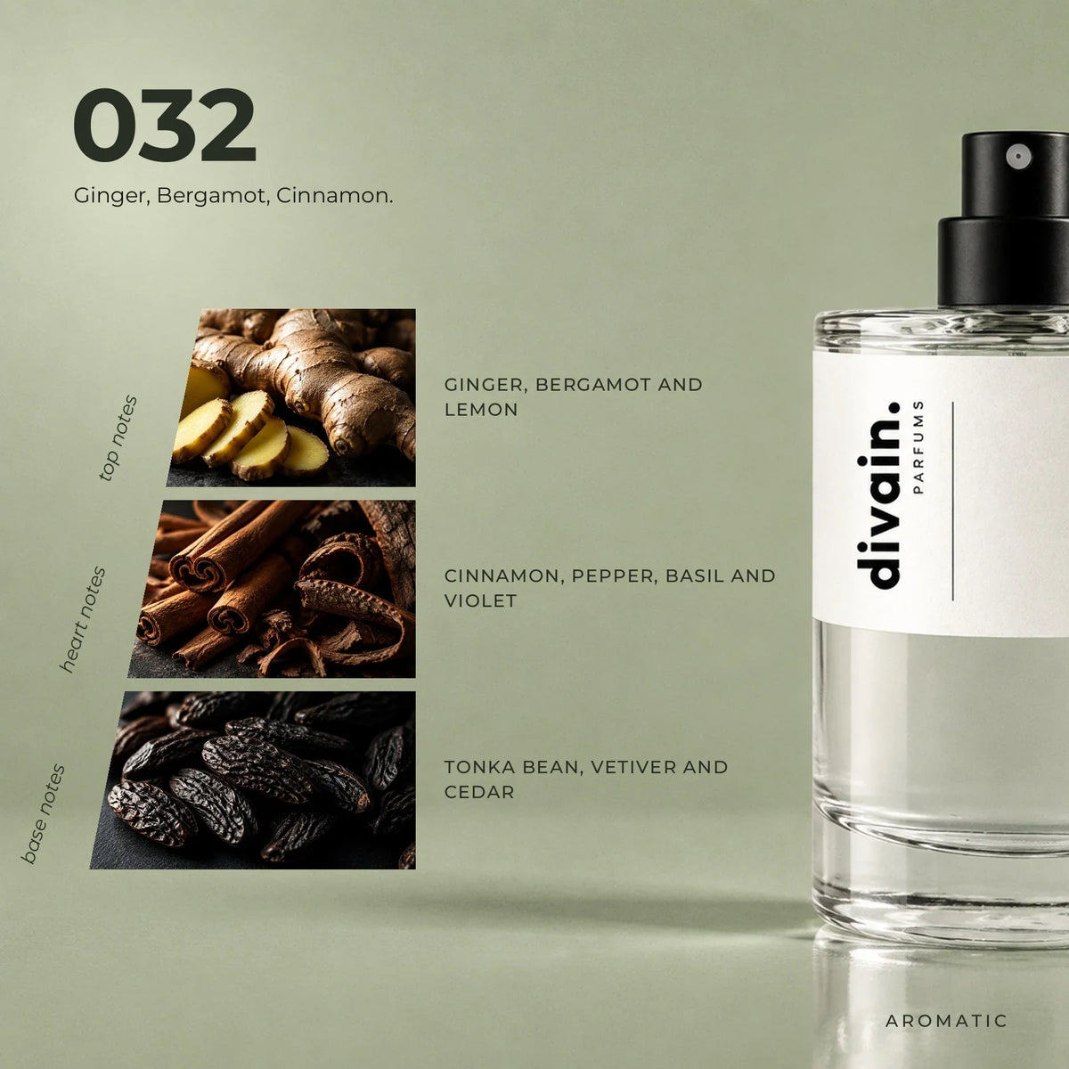 divain.032 perfume olfactory notes