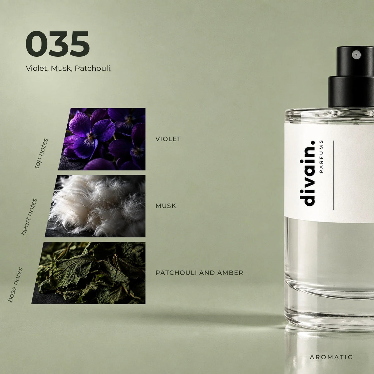 divain.035 perfume olfactory notes