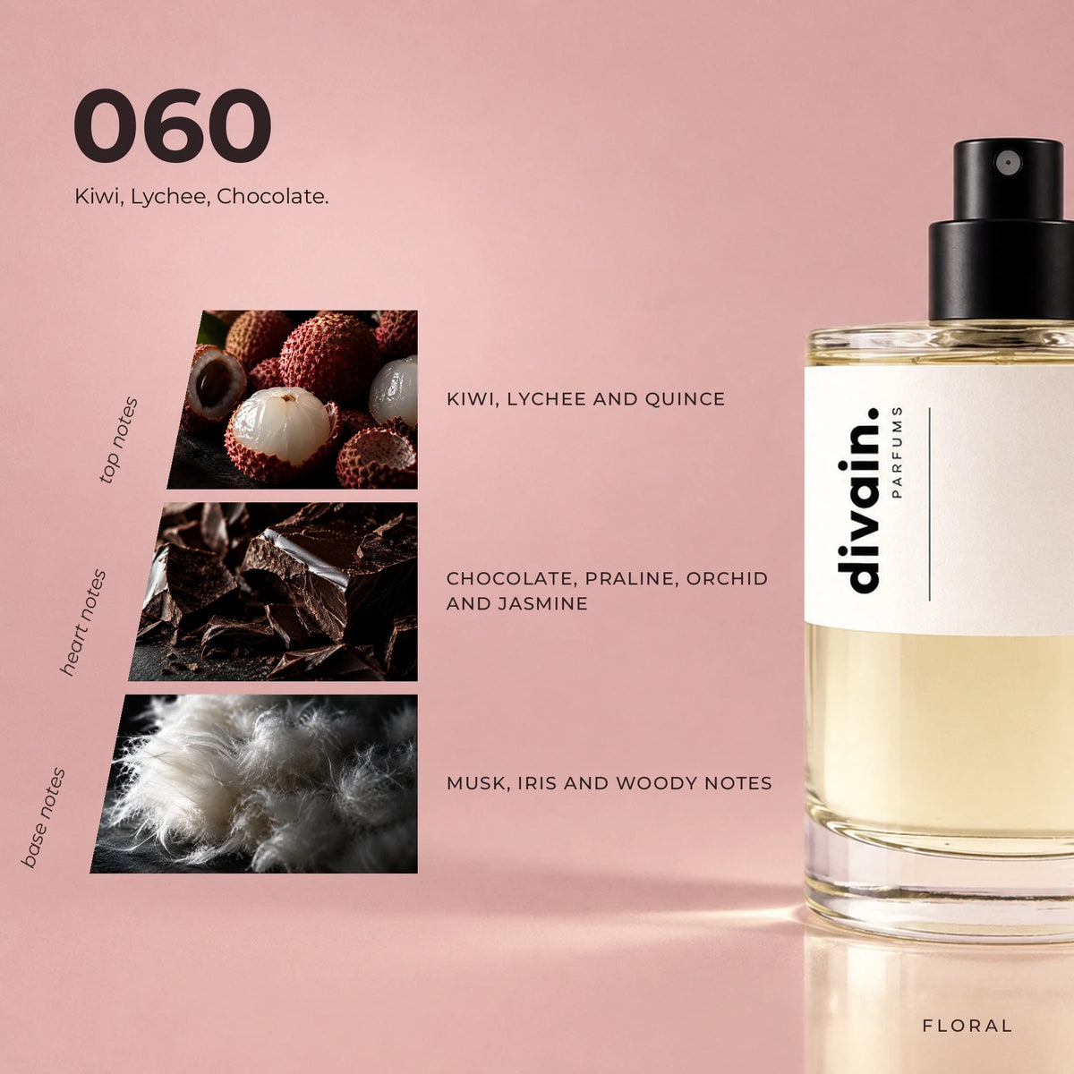 divain.060 fragrance pyramid