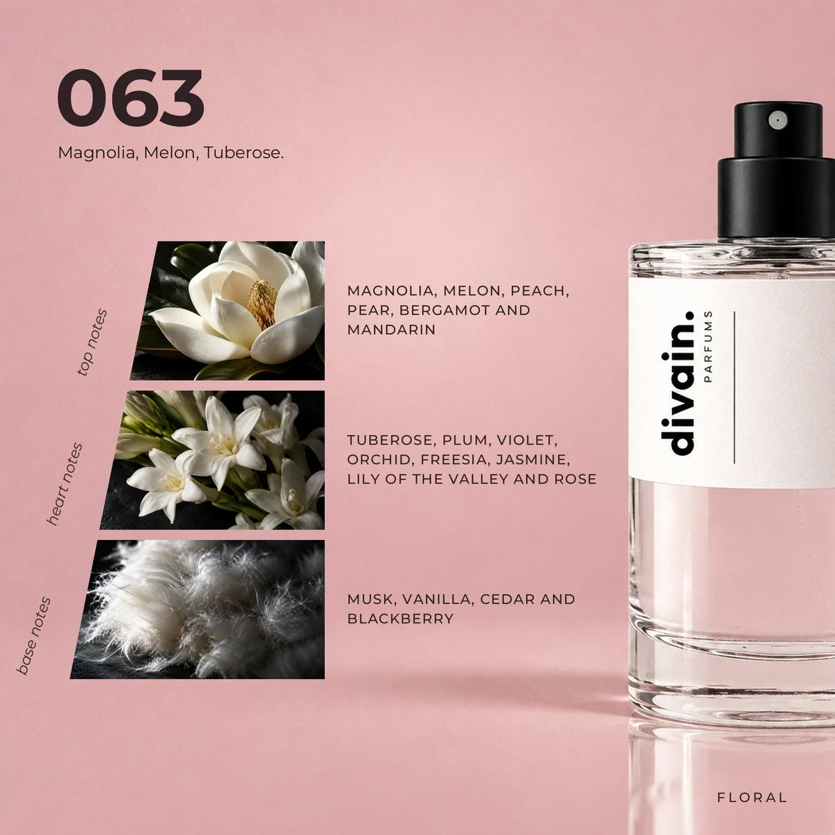 divain.063 perfume olfactory notes