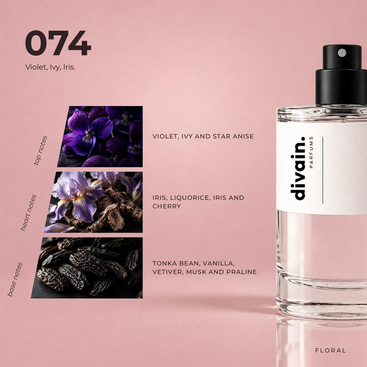 divain.074 perfume olfactory notes