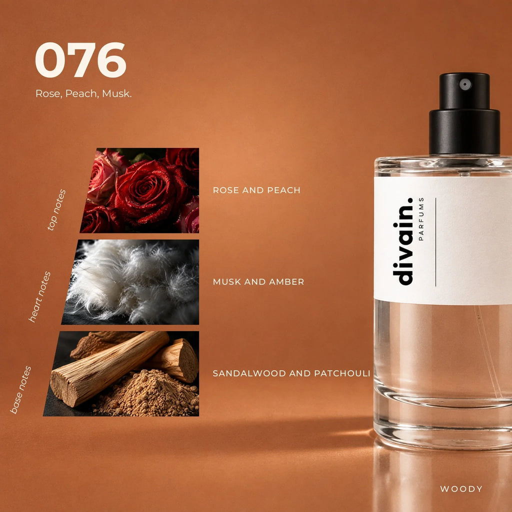 divain.076 perfume olfactory notes