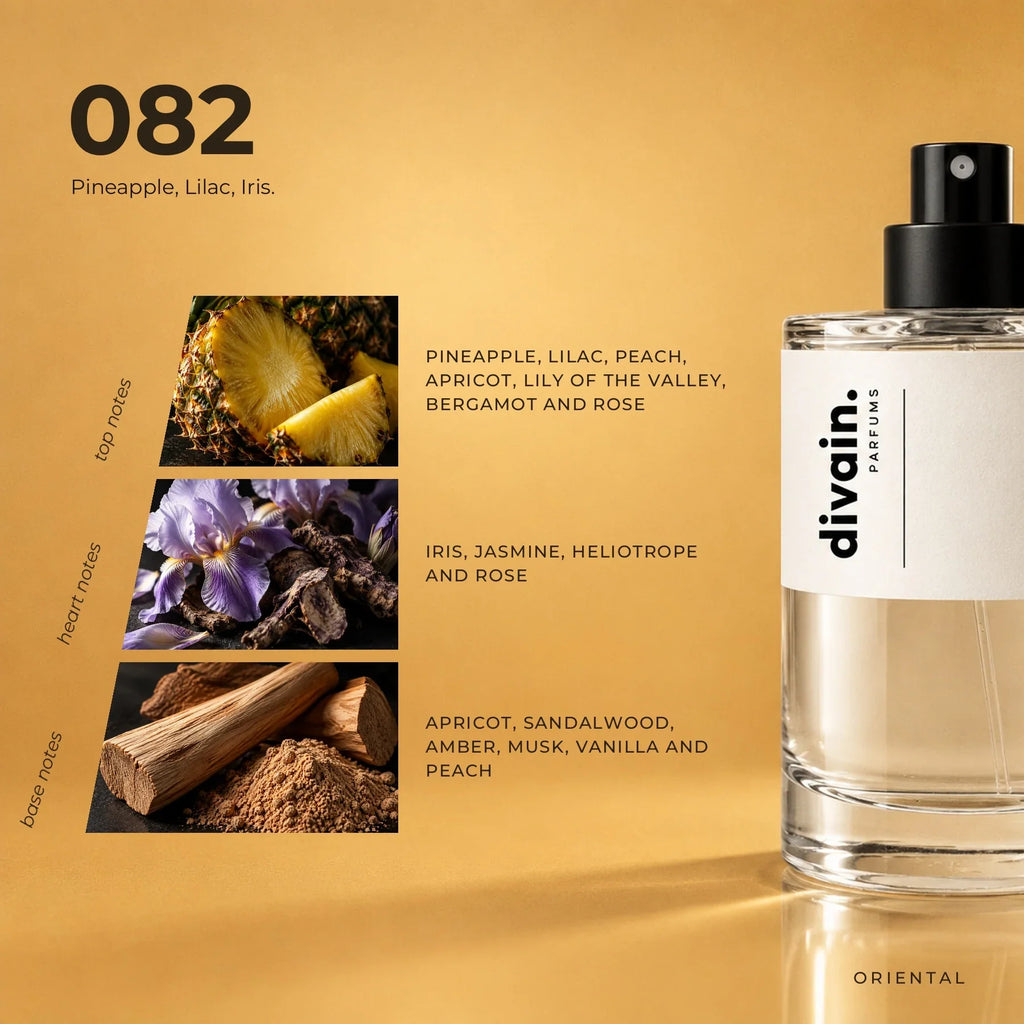 divain.082 perfume olfactory notes