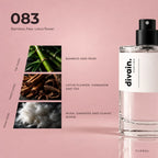 divain.083 perfume olfactory notes