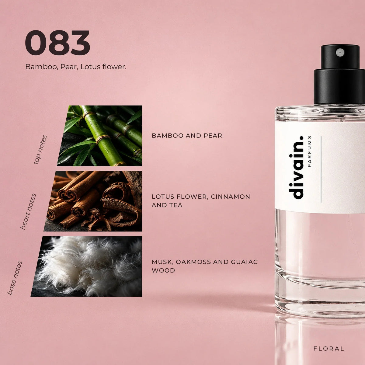 divain.083 perfume olfactory notes
