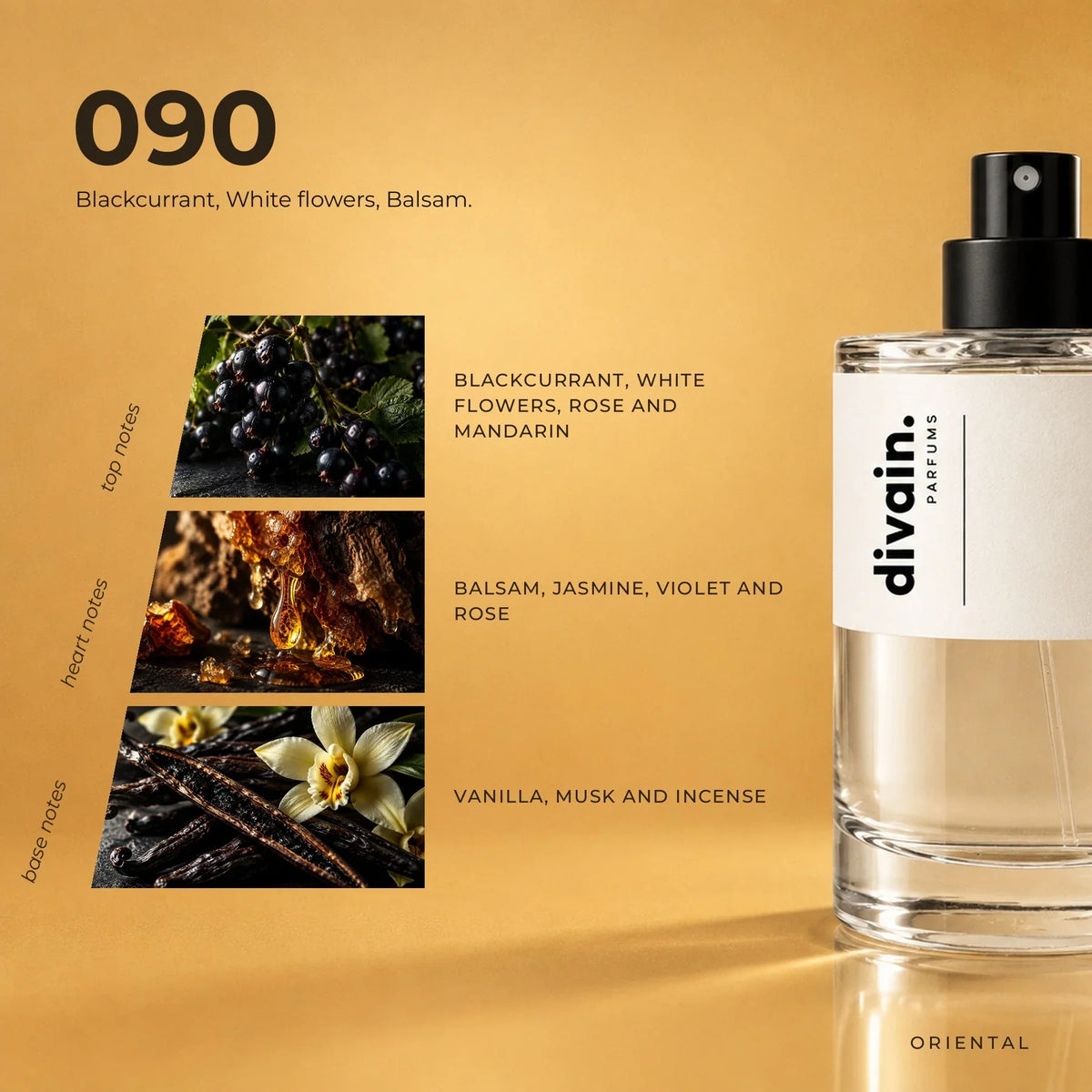 divain.090 perfume olfactory notes