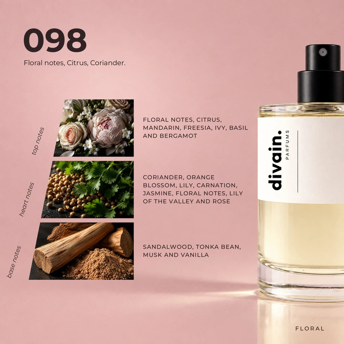 divain.098 perfume olfactory notes