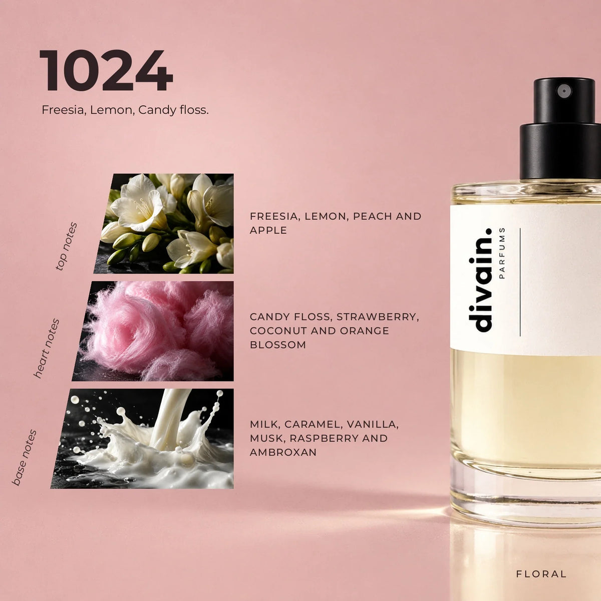divain.1024 perfume olfactory notes