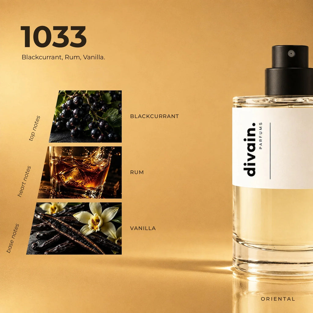 divain.1033 perfume olfactory notes