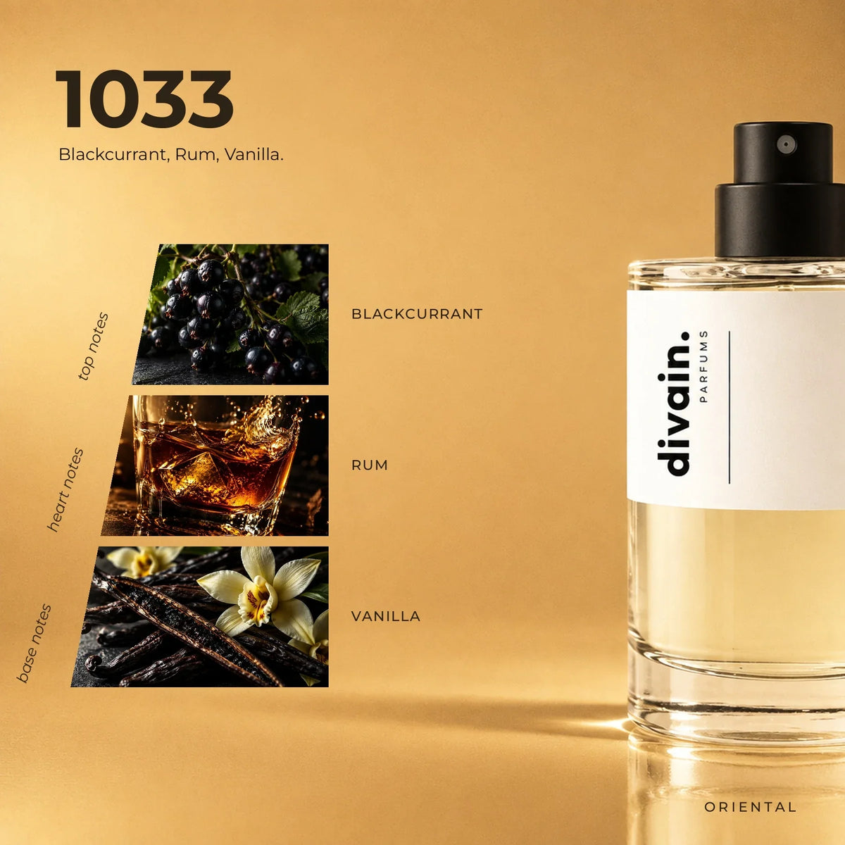 divain.1033 perfume olfactory notes
