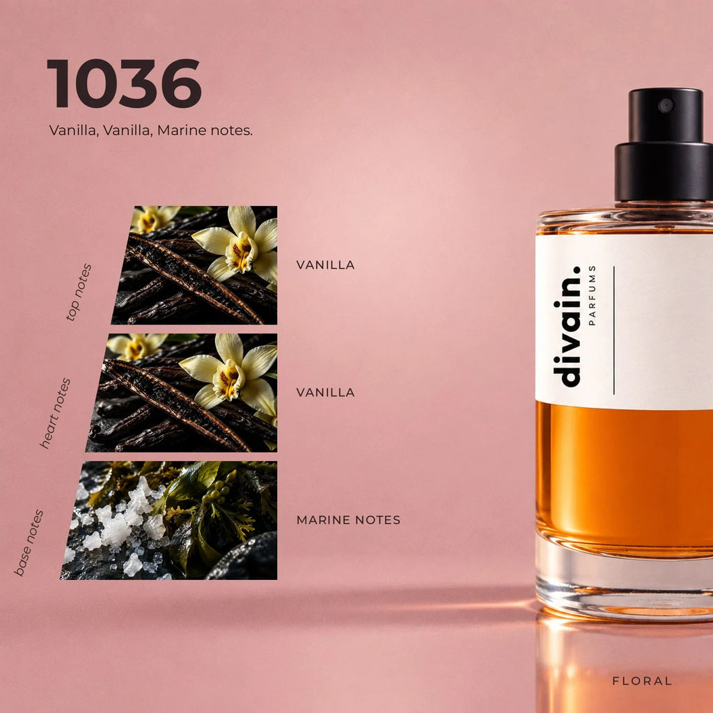 divain.1036 perfume olfactory notes