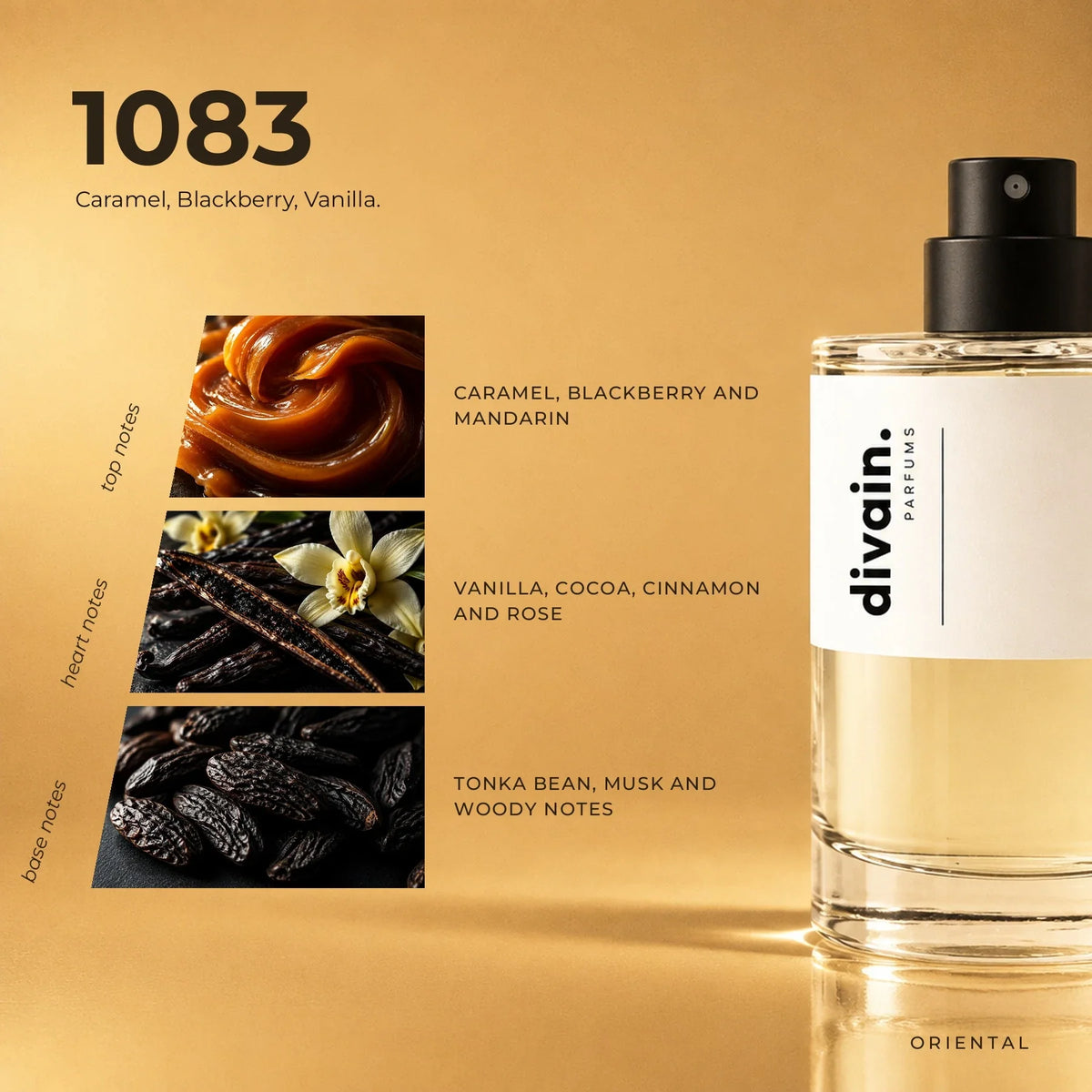 divain.1083 perfume olfactory notes