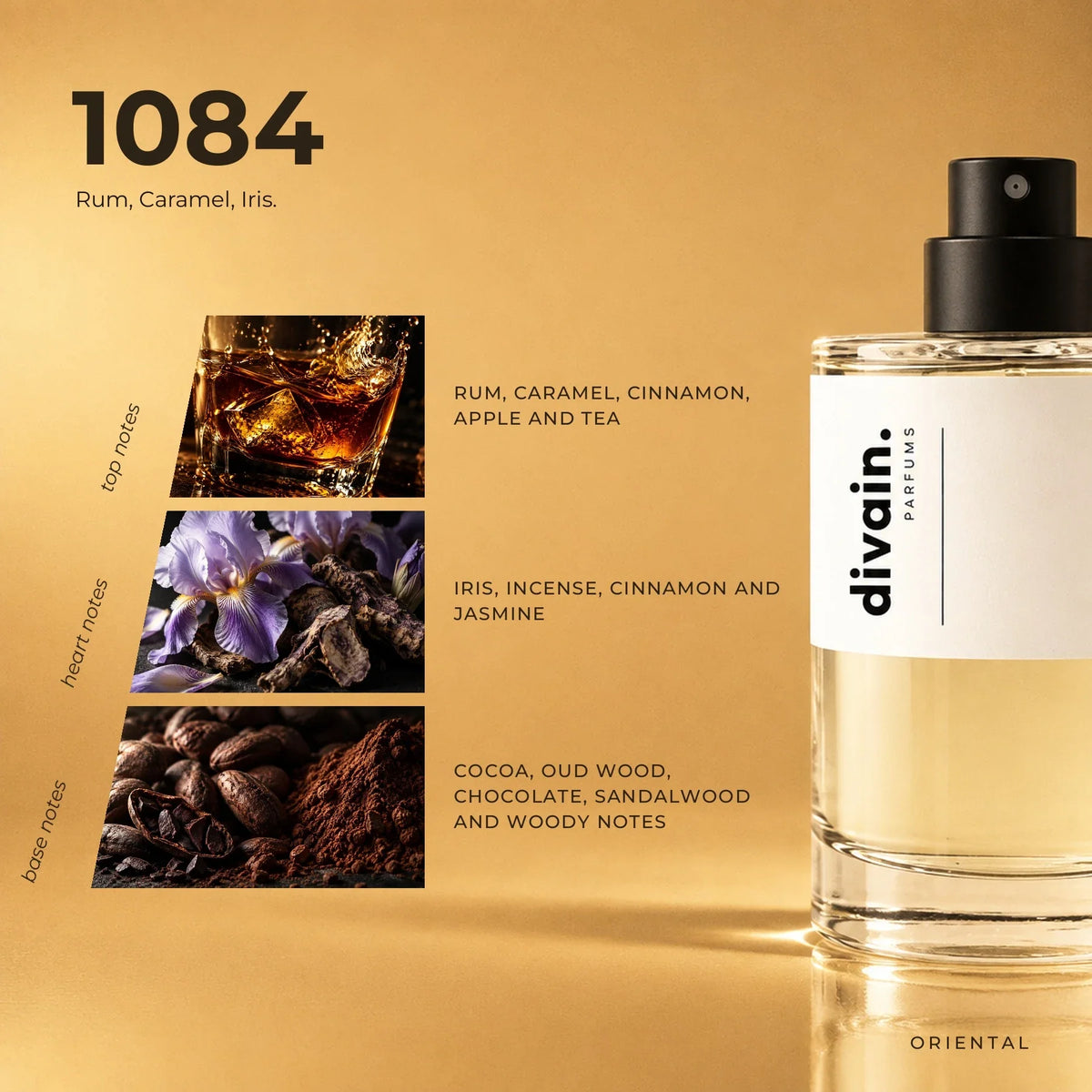 divain.1084 perfume olfactory notes