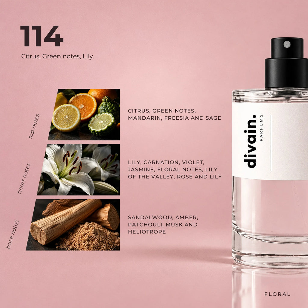 divain.114 fragrance pyramid