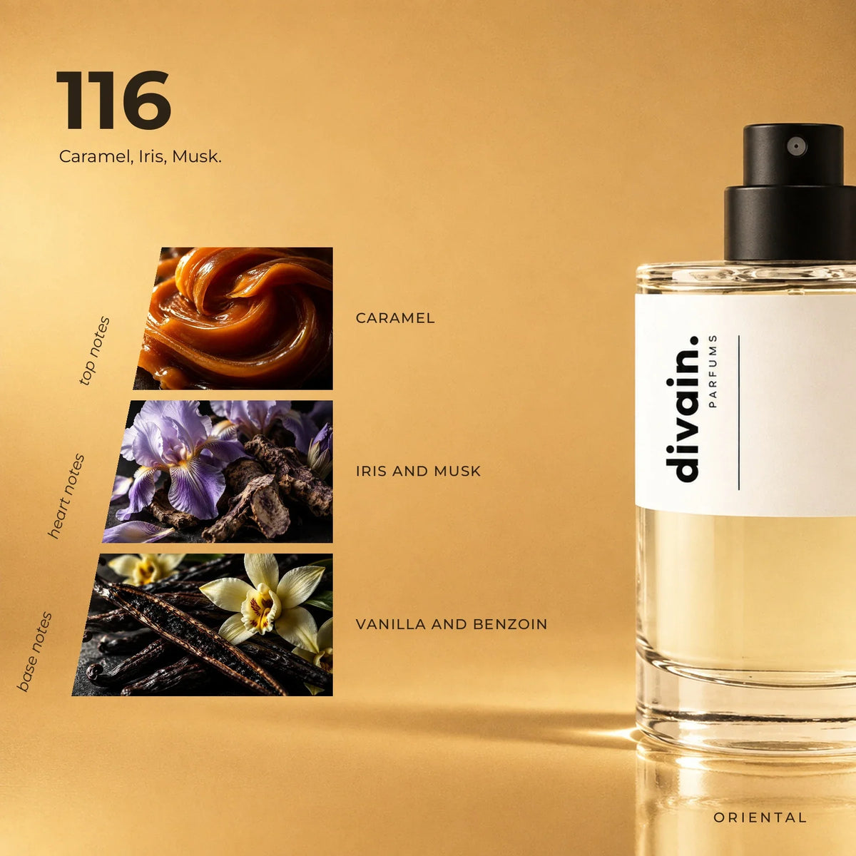 divain.116 perfume olfactory notes