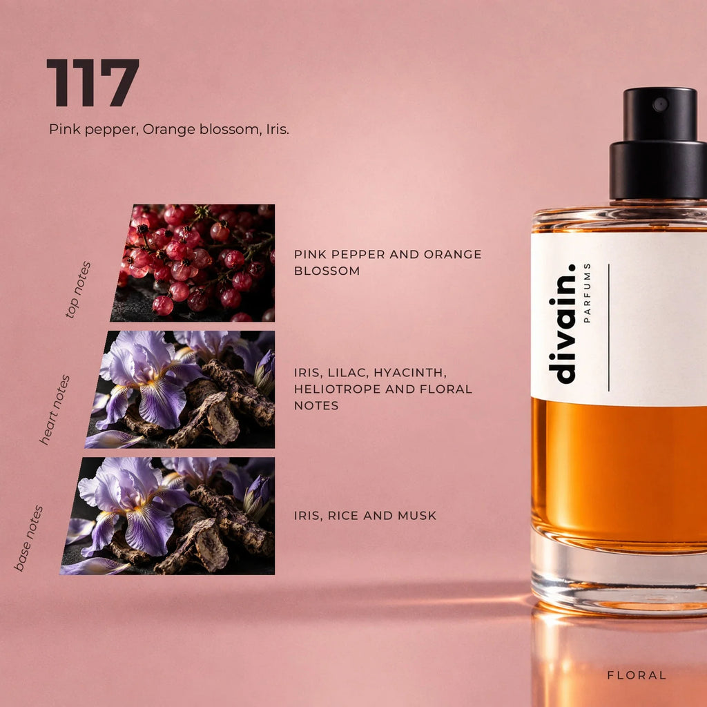 divain.117 perfume olfactory notes