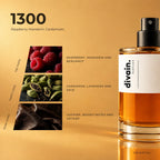 divain.1300 perfume olfactory notes