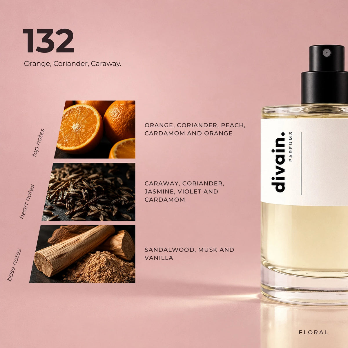 divain.132 fragrance pyramid