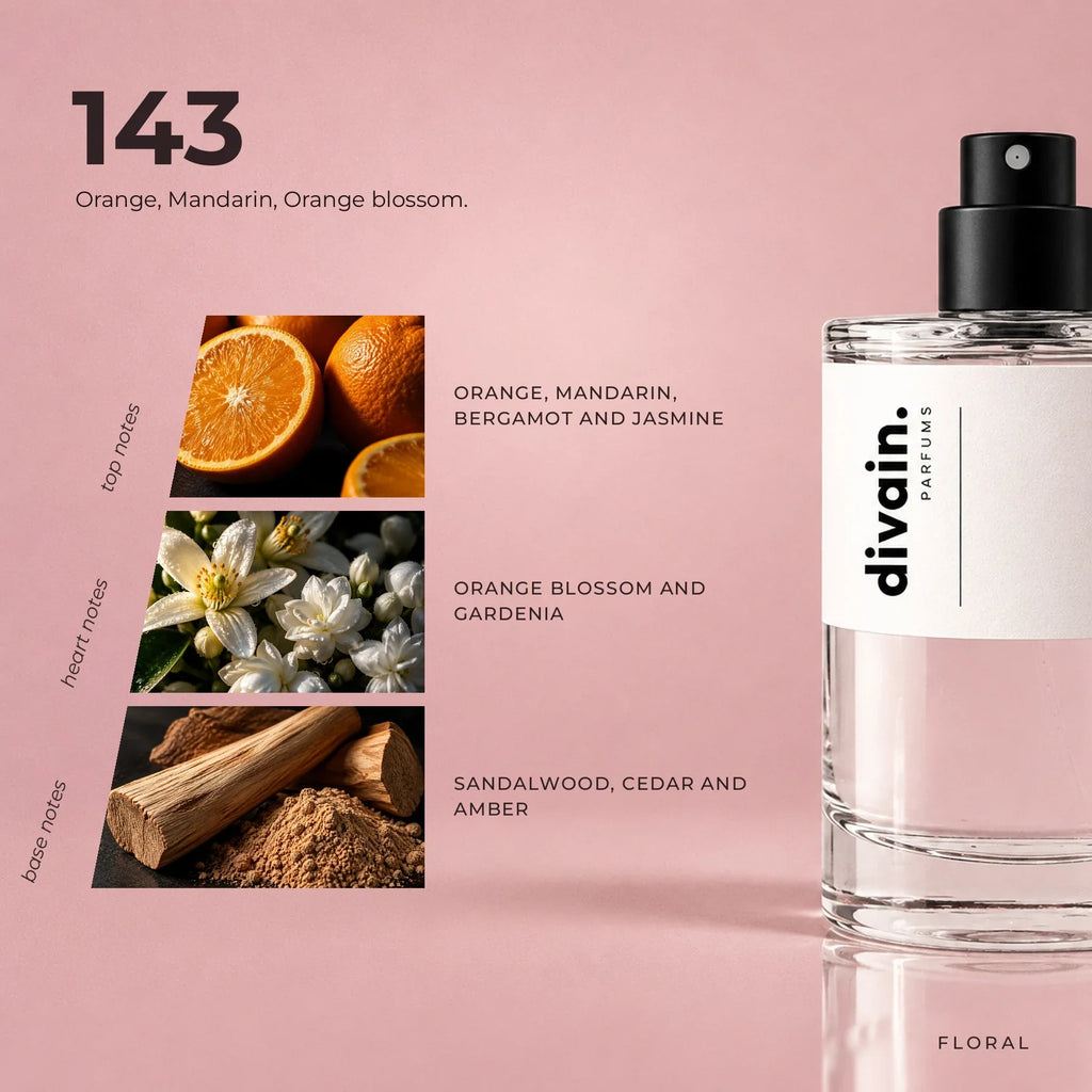 divain.143 perfume olfactory notes
