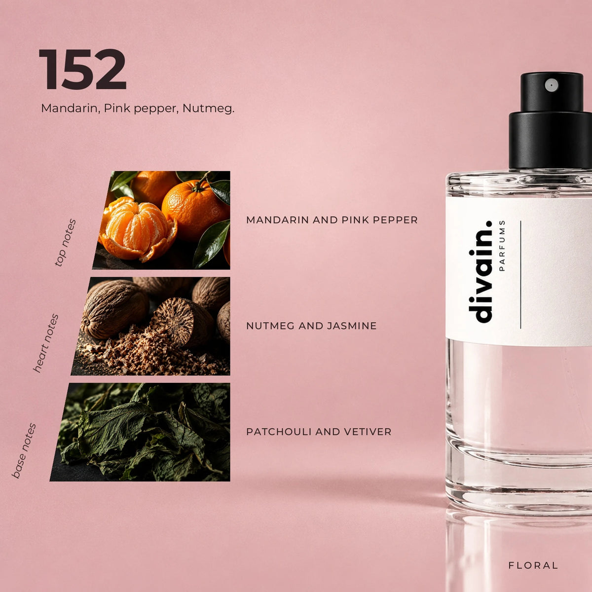 divain.152 fragrance pyramid