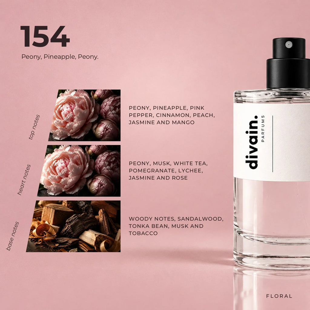 divain.154 perfume olfactory notes
