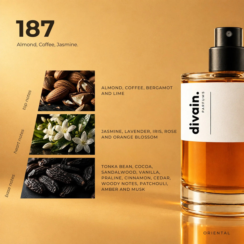 divain.187 perfume olfactory notes