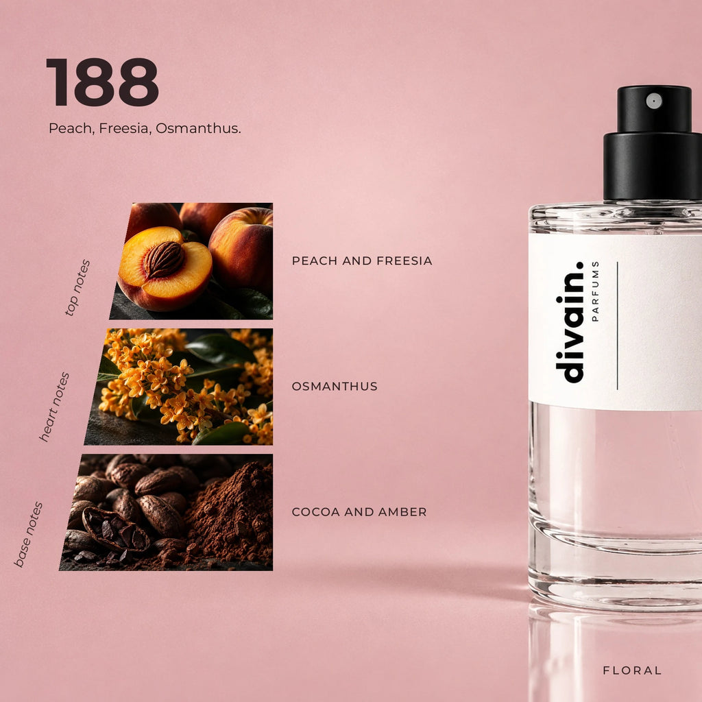 divain.188 fragrance pyramid