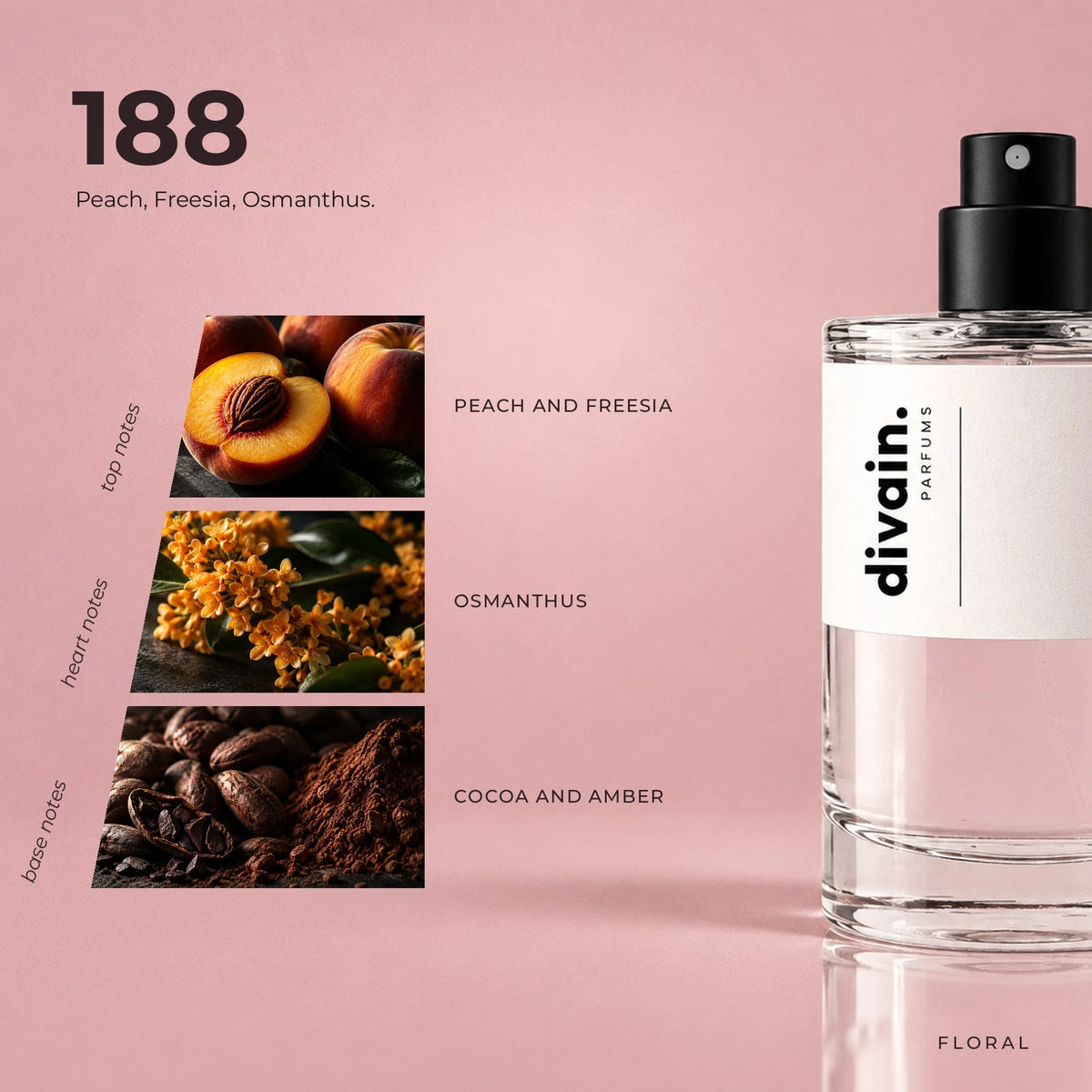 divain.188 fragrance pyramid