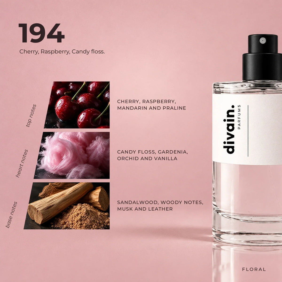 divain.194 perfume olfactory notes