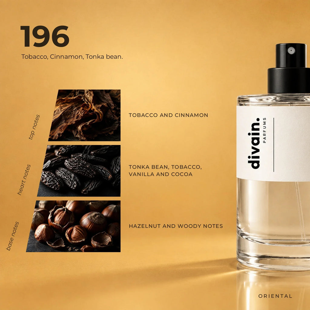 divain.196 perfume olfactory notes