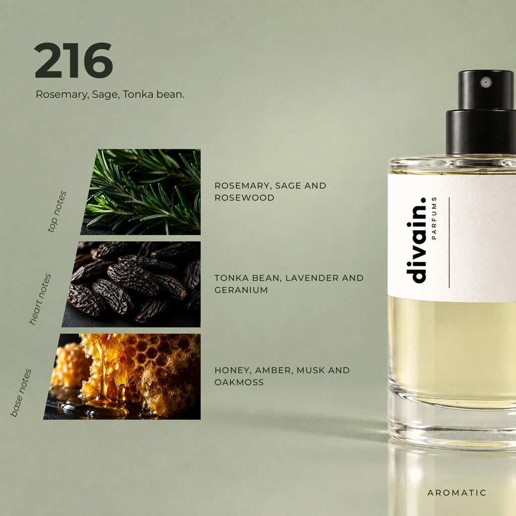 divain.216 fragrance pyramid