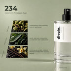 divain.234 perfume olfactory notes