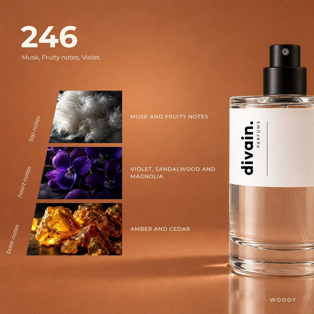 divain.246 perfume olfactory notes