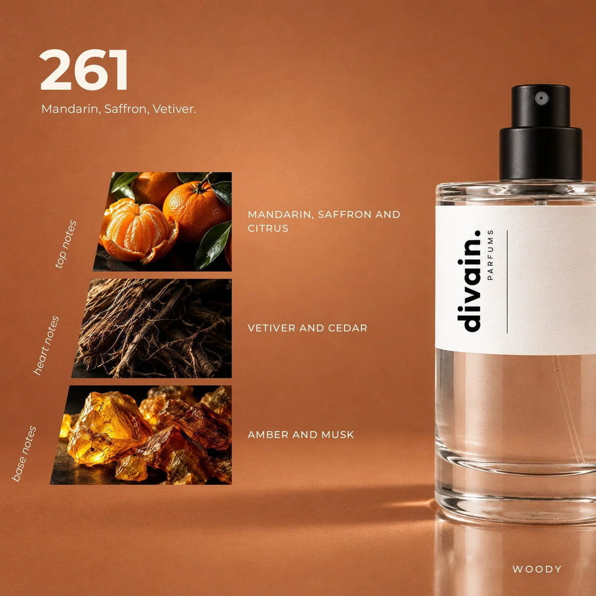 divain.261 perfume olfactory notes