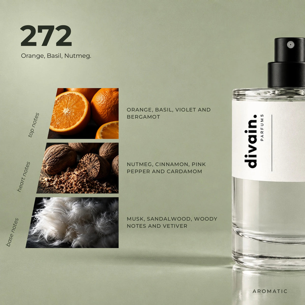 divain.272 fragrance pyramid