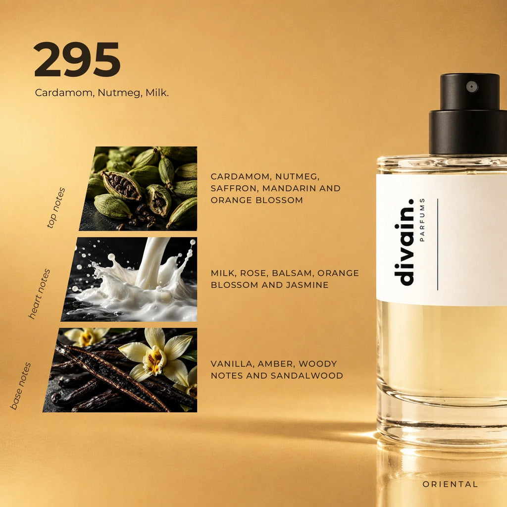 divain.295 perfume olfactory notes