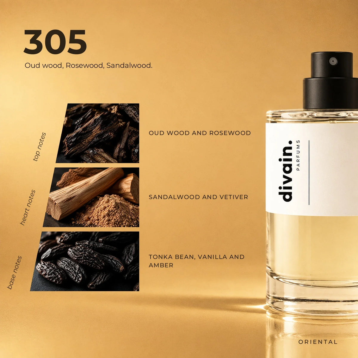 divain.305 perfume olfactory notes