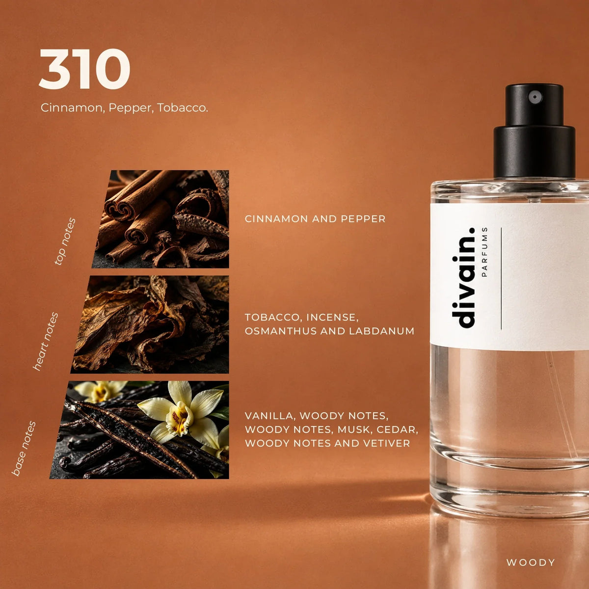 divain.310 perfume olfactory notes