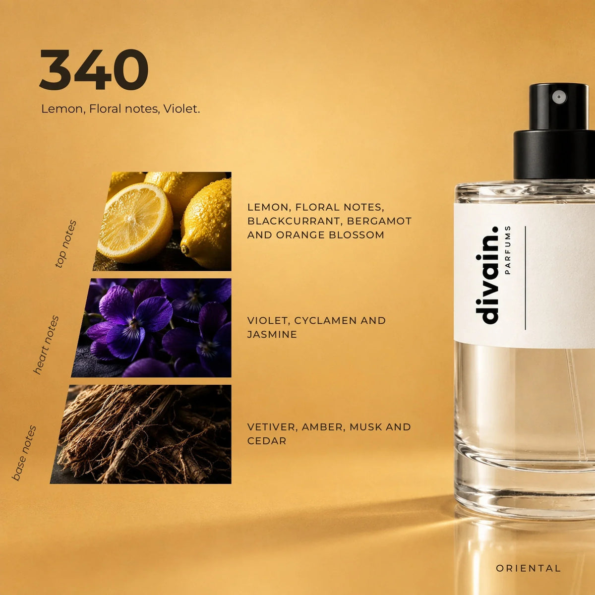 divain.340 perfume olfactory notes