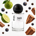divain.360 perfume olfactory pyramid