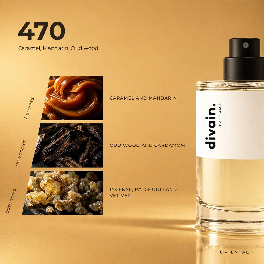 divain.470 perfume olfactory notes