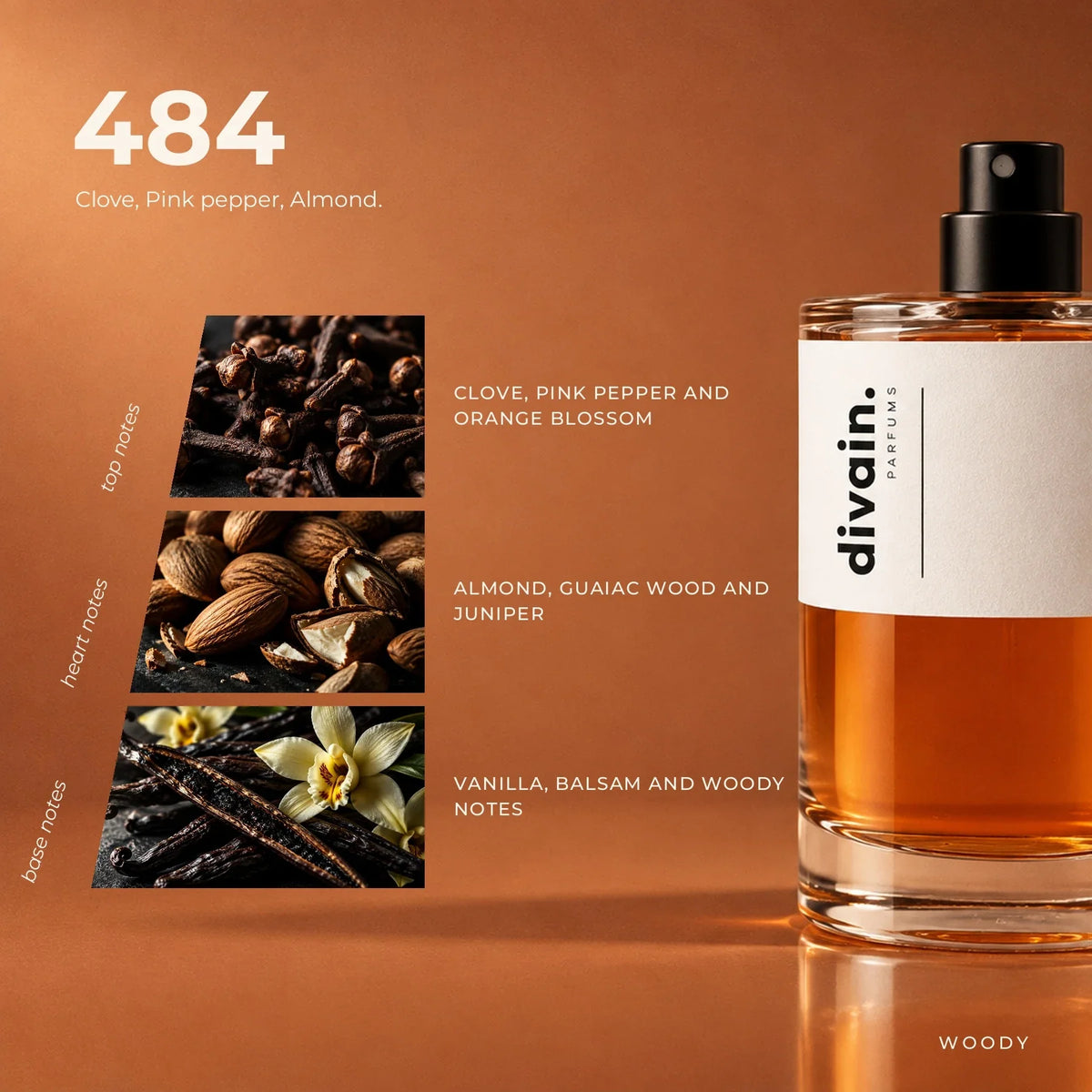 divain.484 perfume olfactory notes