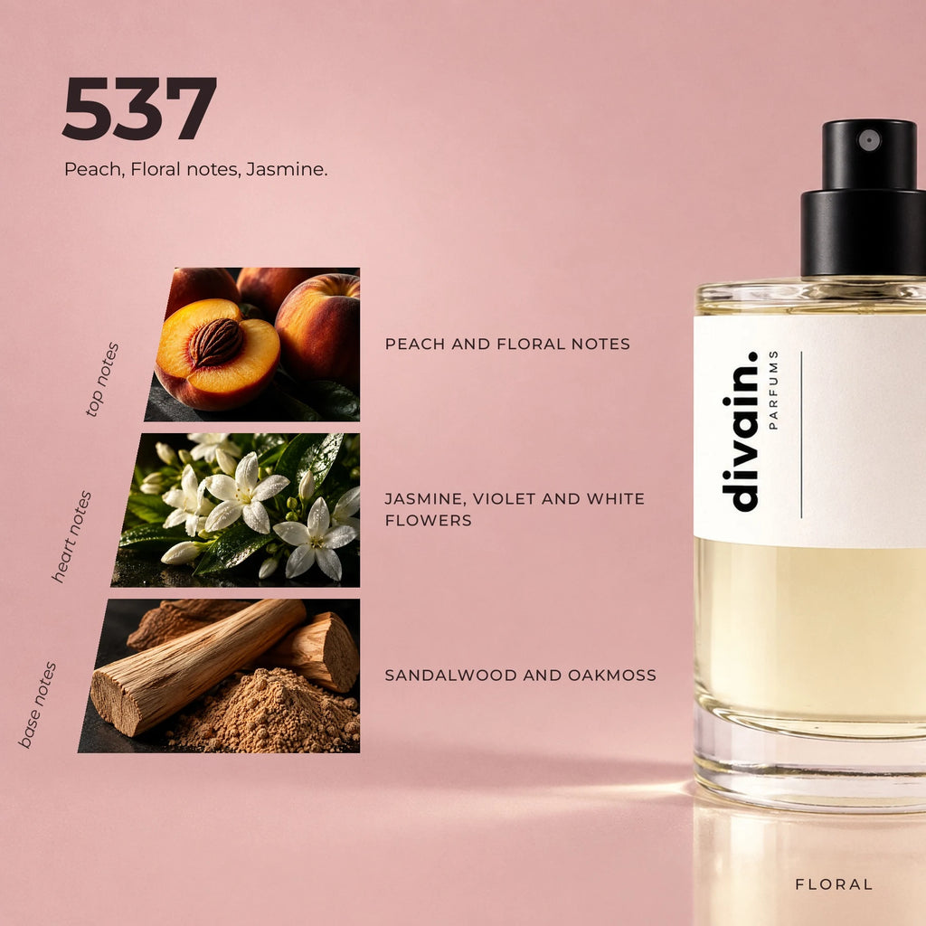 divain.537 fragrance pyramid